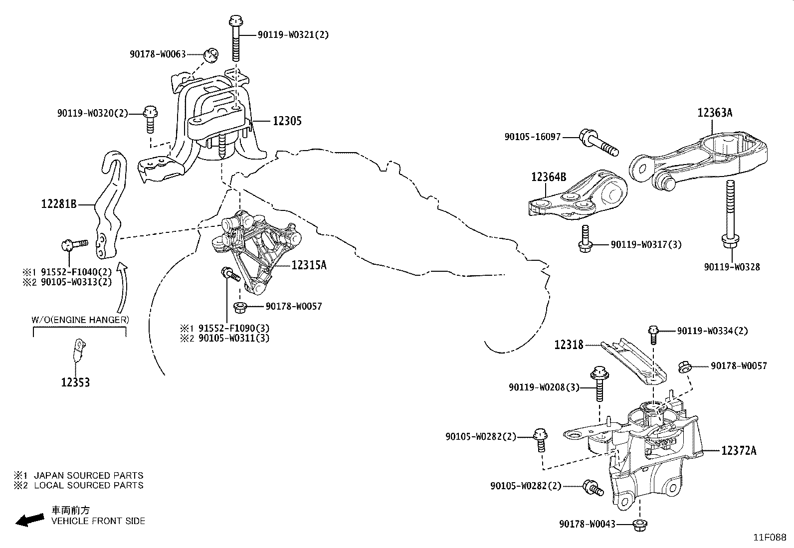 Figure 11F088