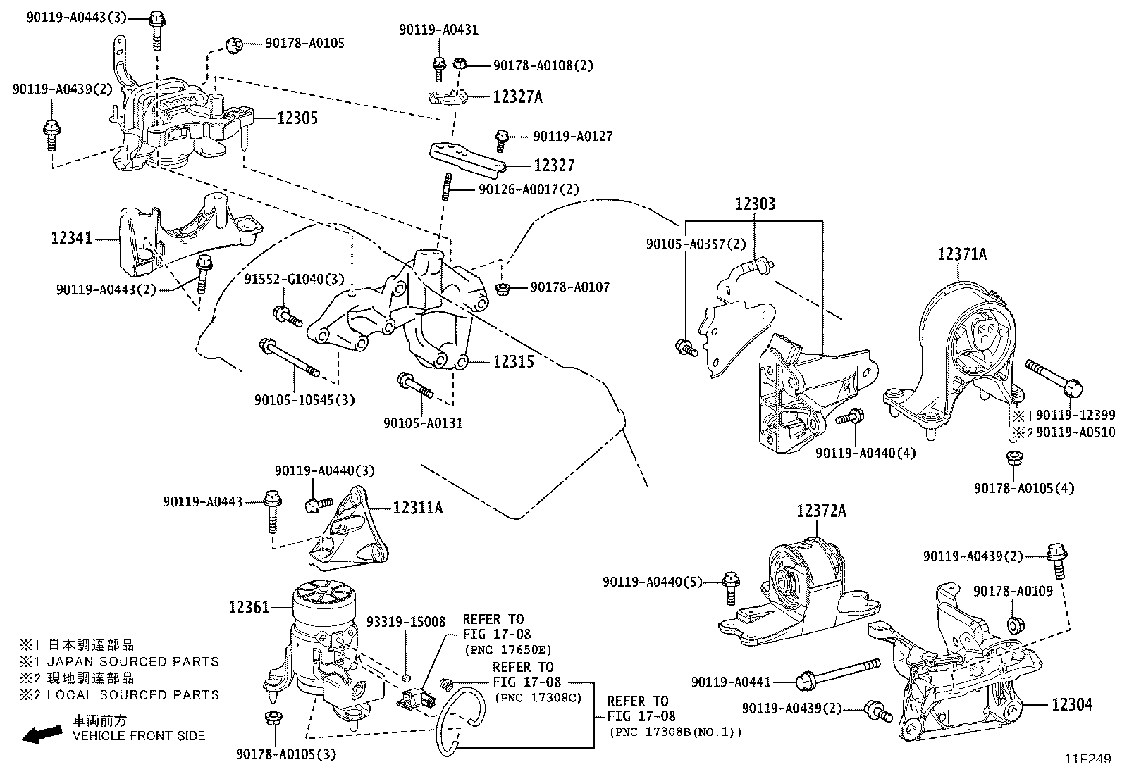 Figure 11F249