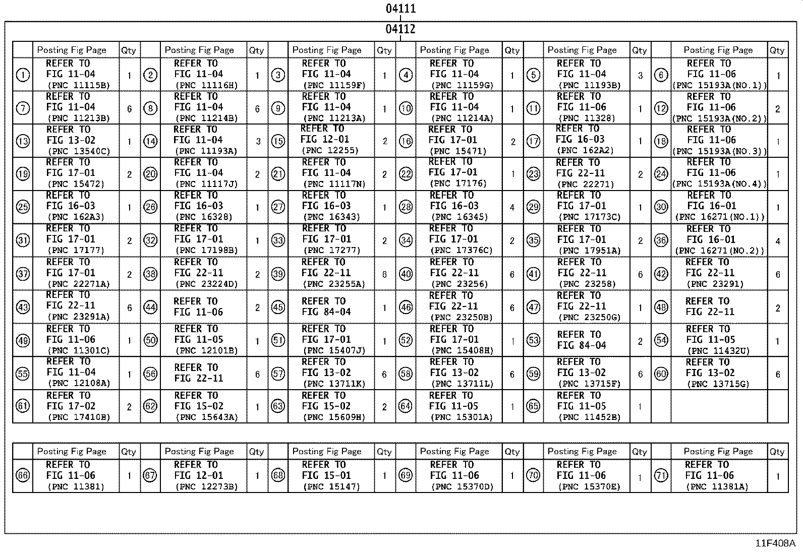 Figure 11F408A