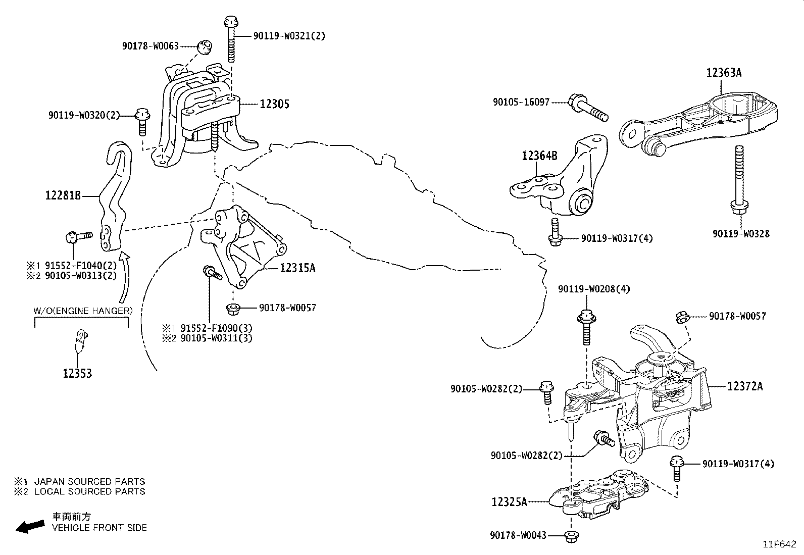 Figure 11F642