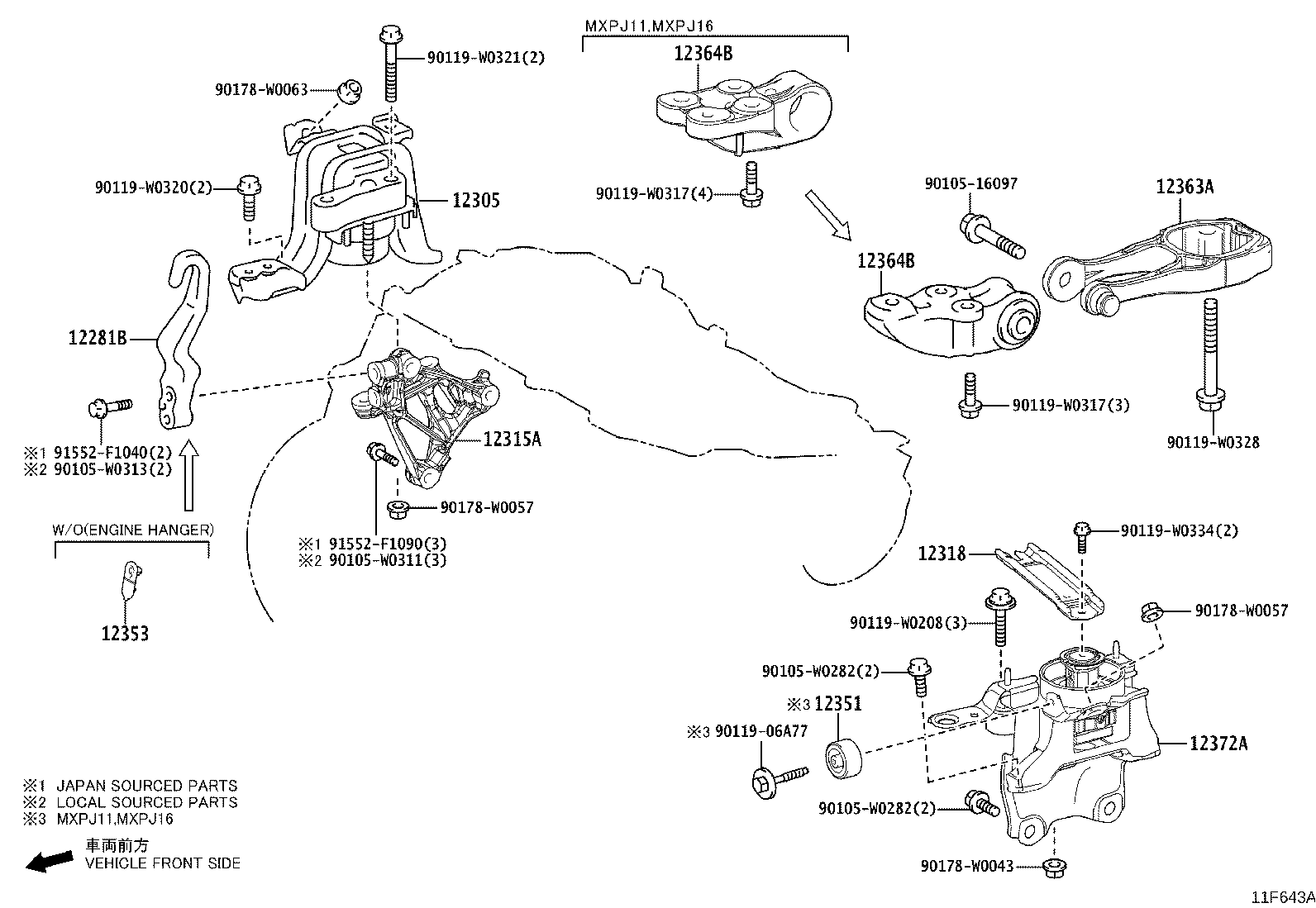 Figure 11F643A