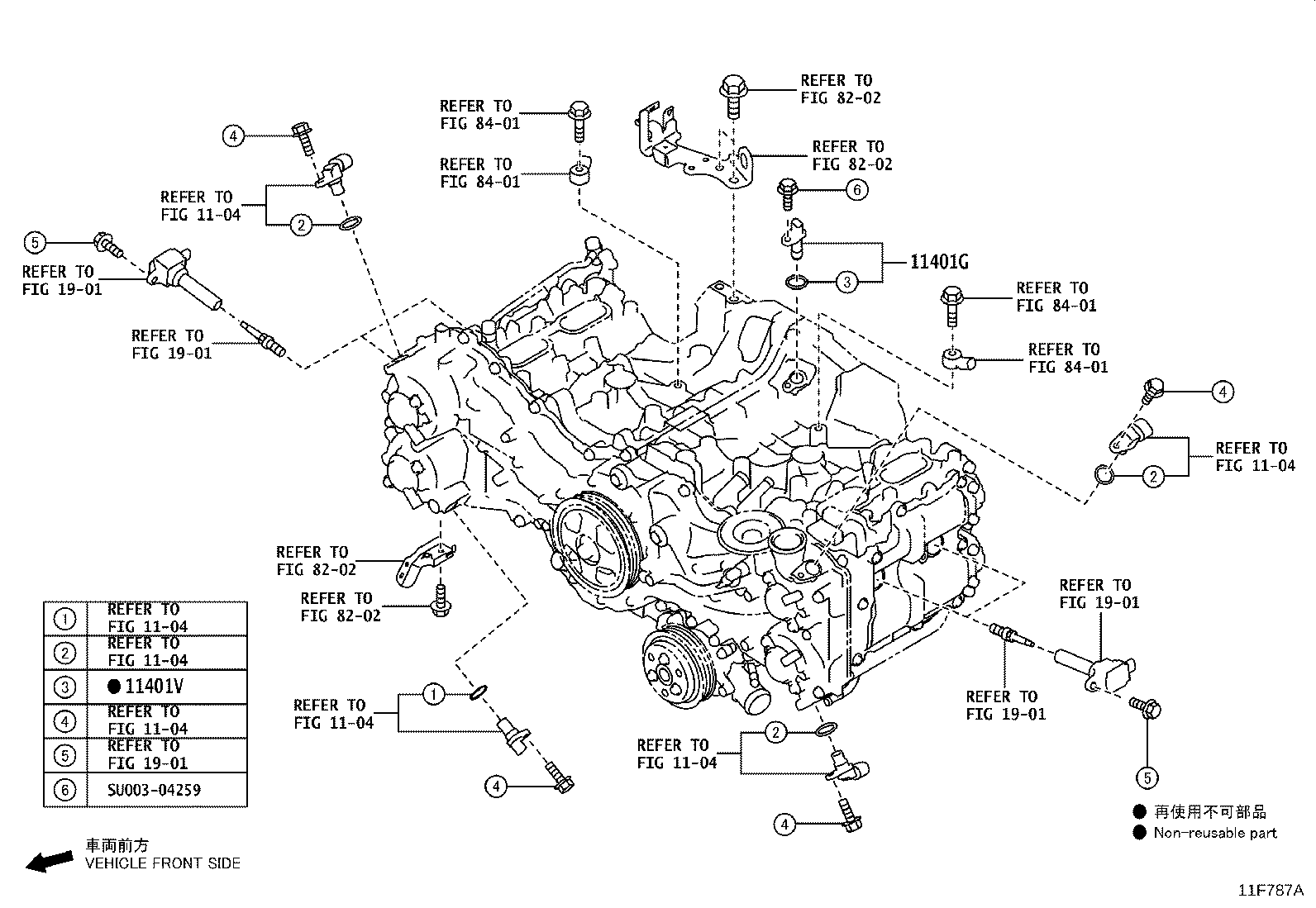 Figure 11F787A