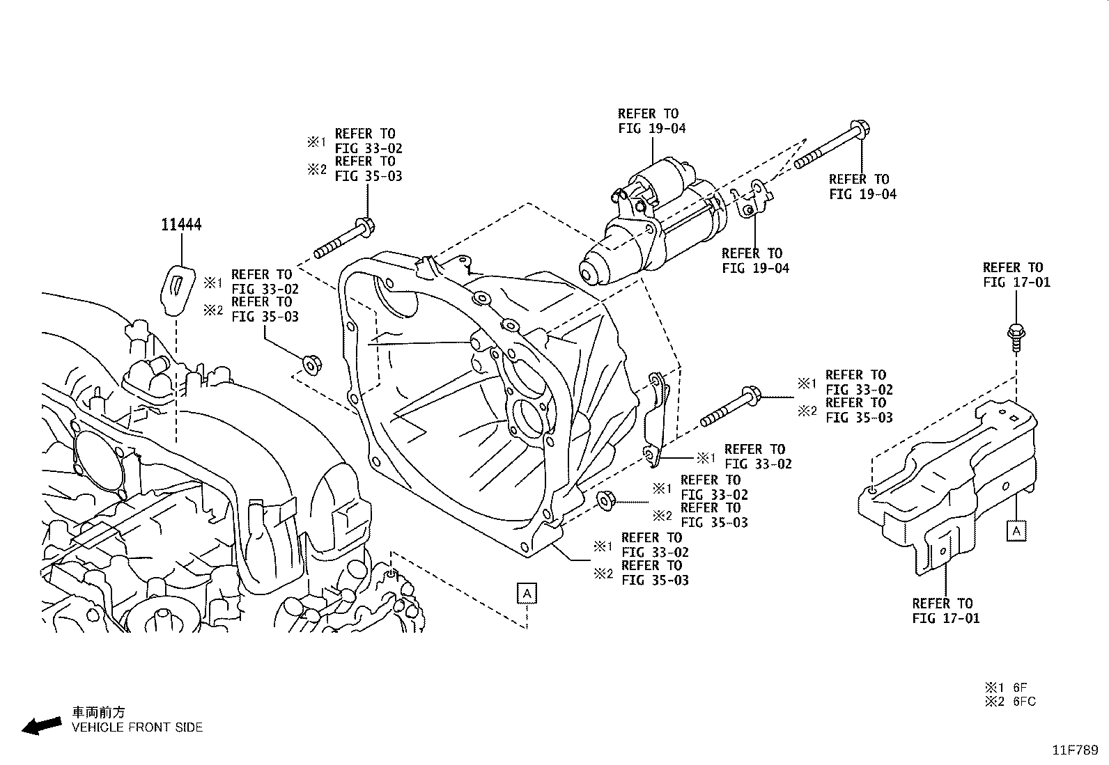 Figure 11F789