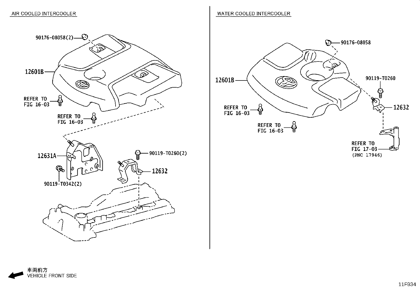 Figure 11F934