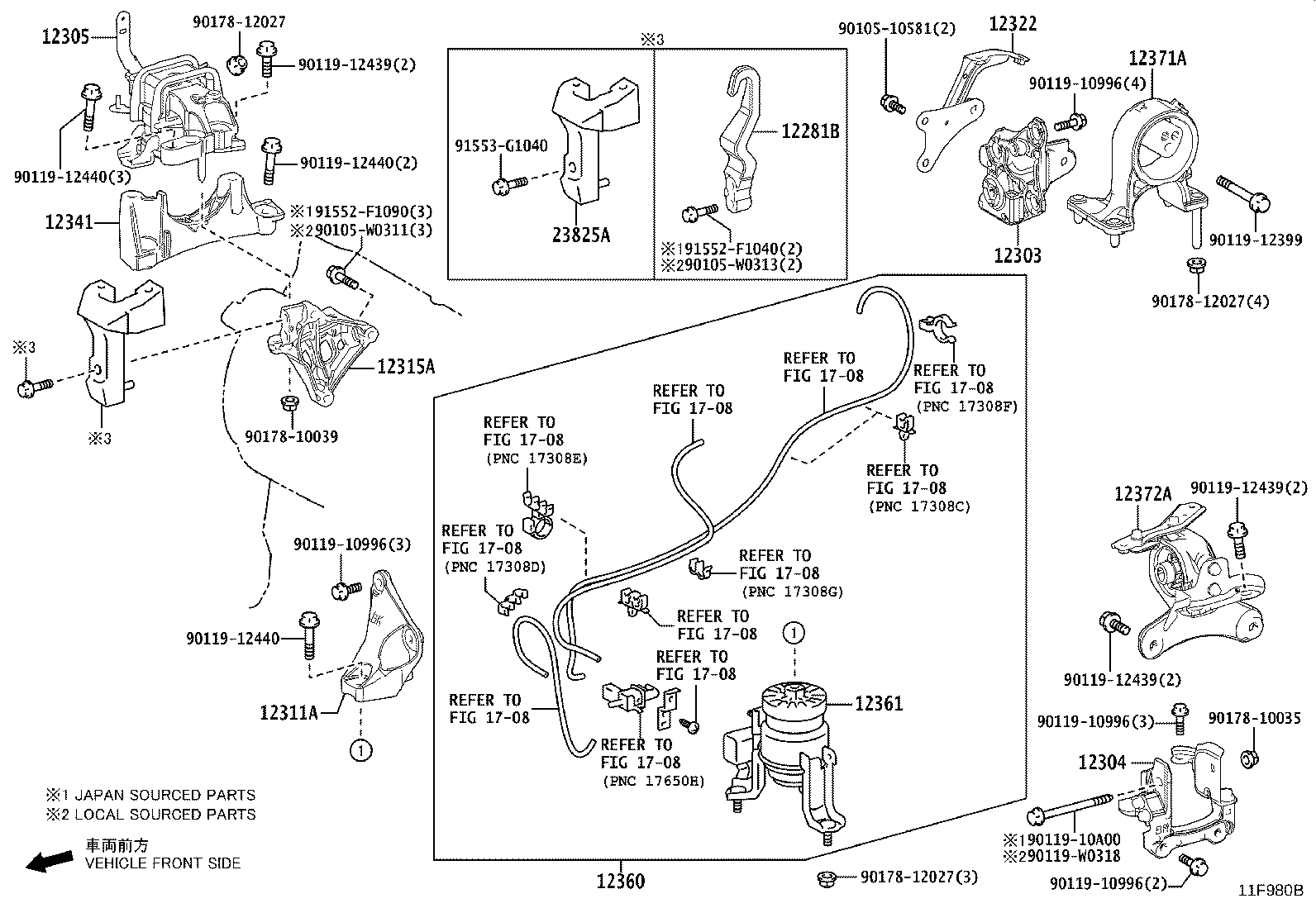 Figure 11F980B