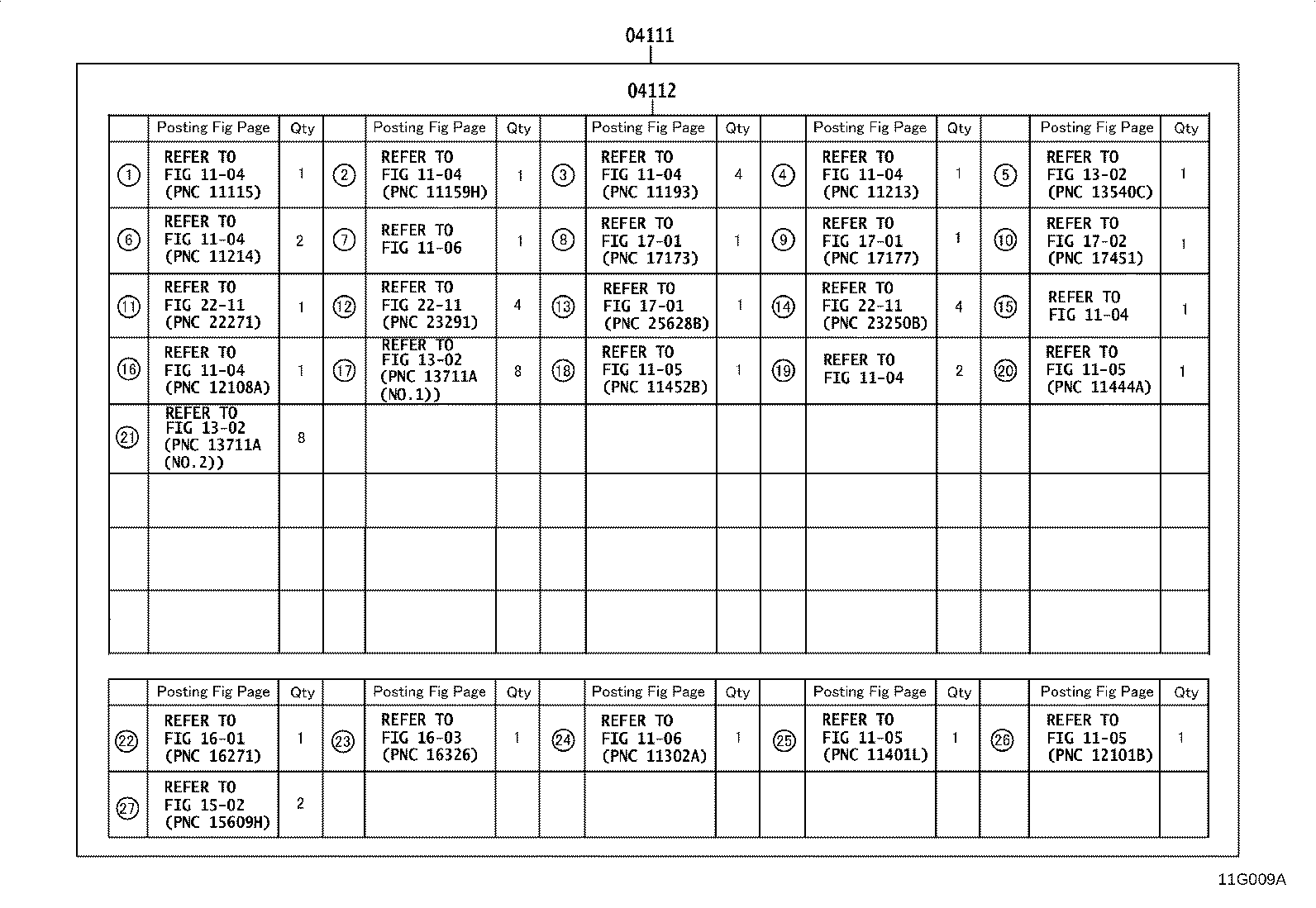 Figure 11G009A