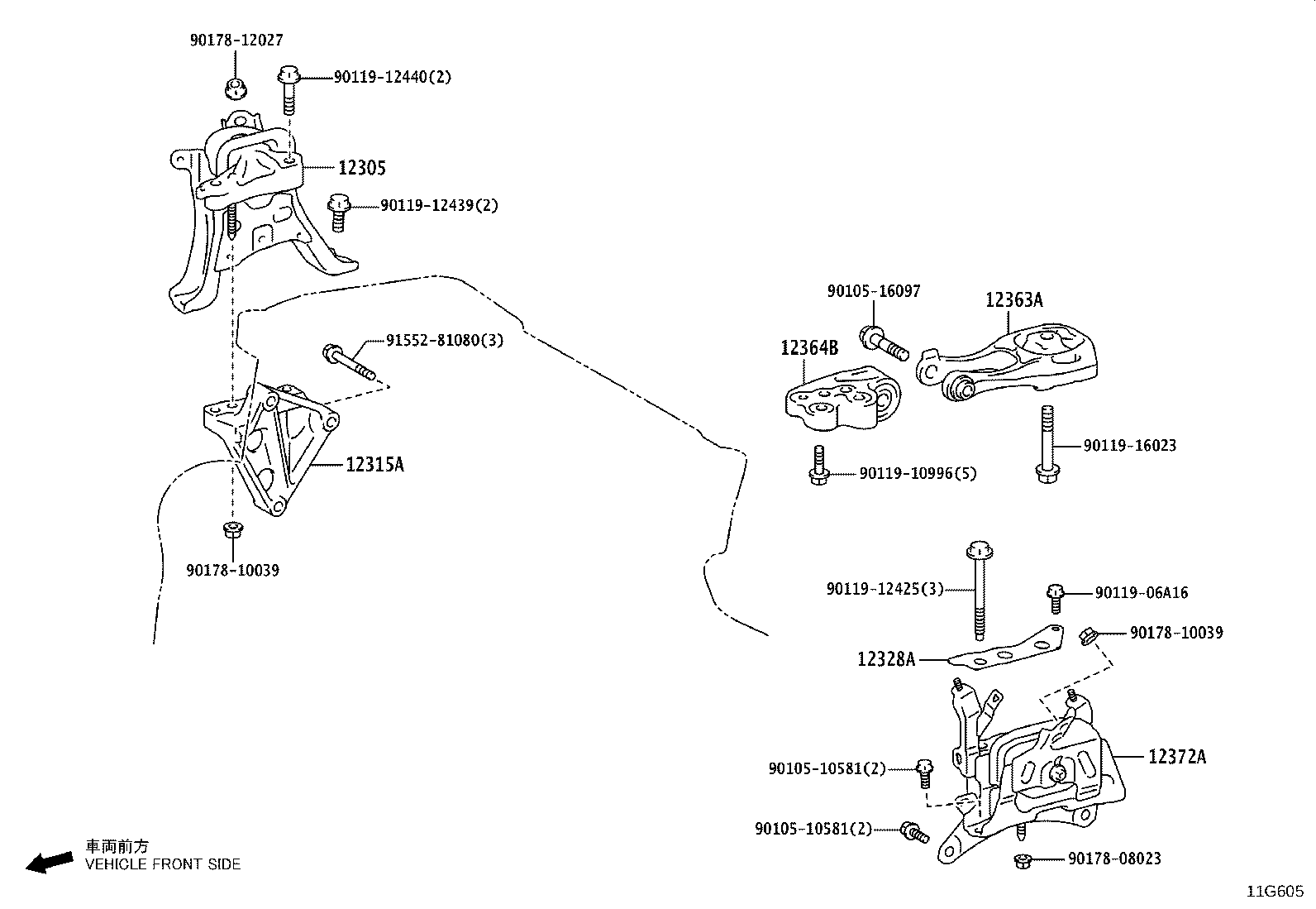 Figure 11G605