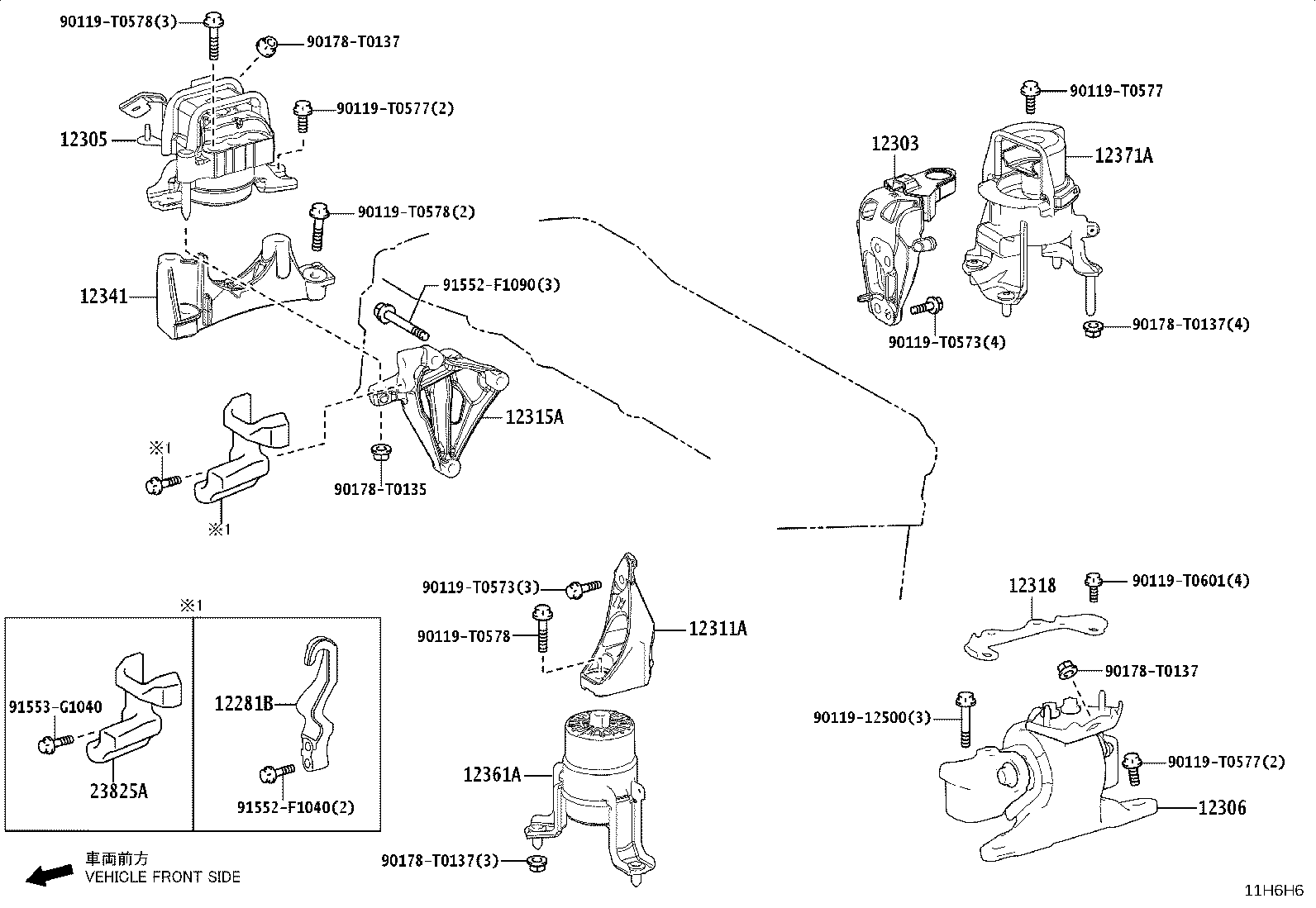 Figure 11H6H6