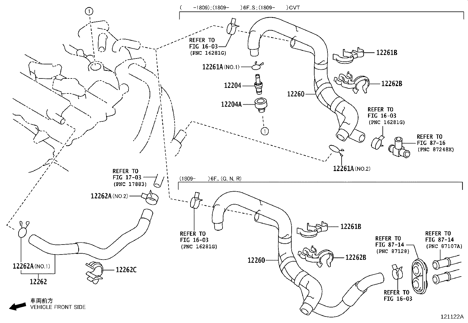 Figure 121122A