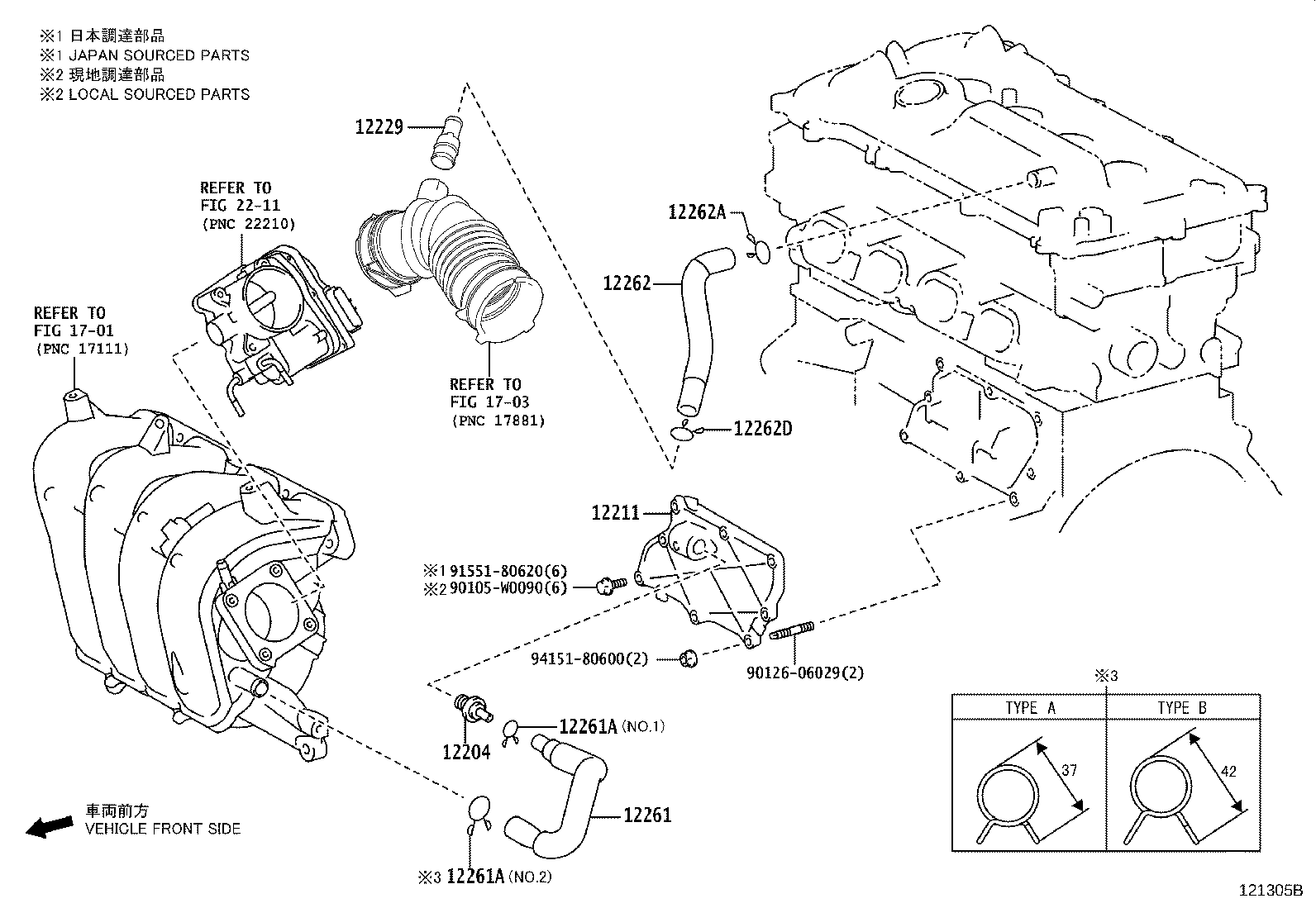 Figure 121305B