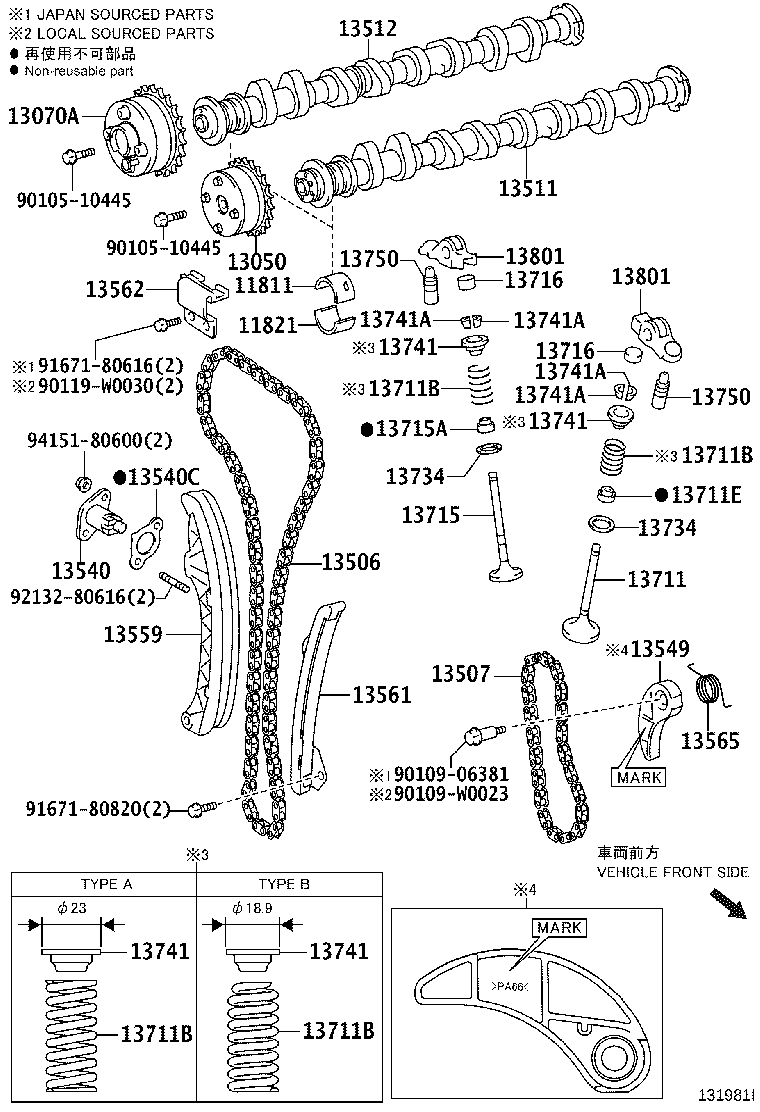 Figure 131981I