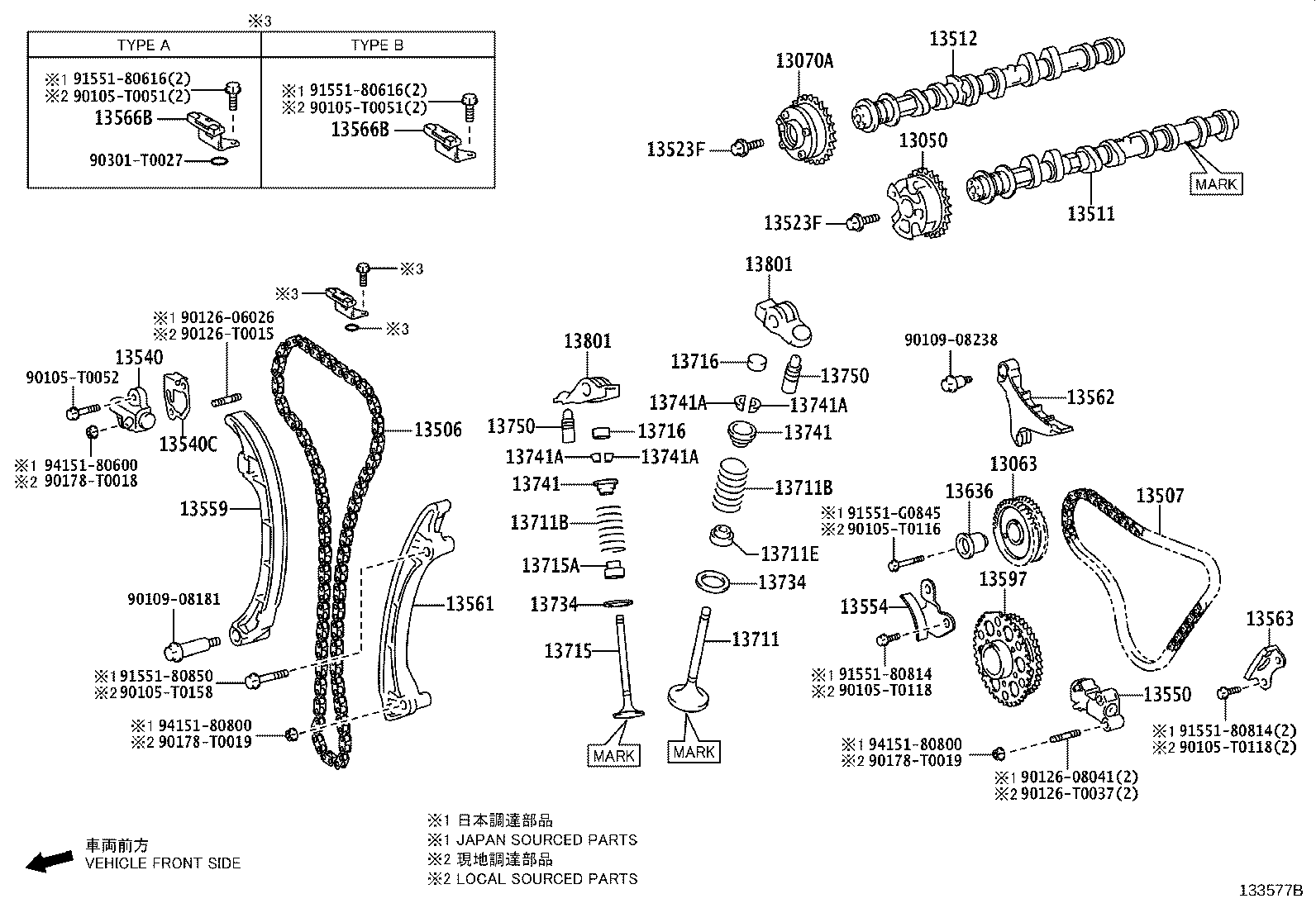 Figure 133577B