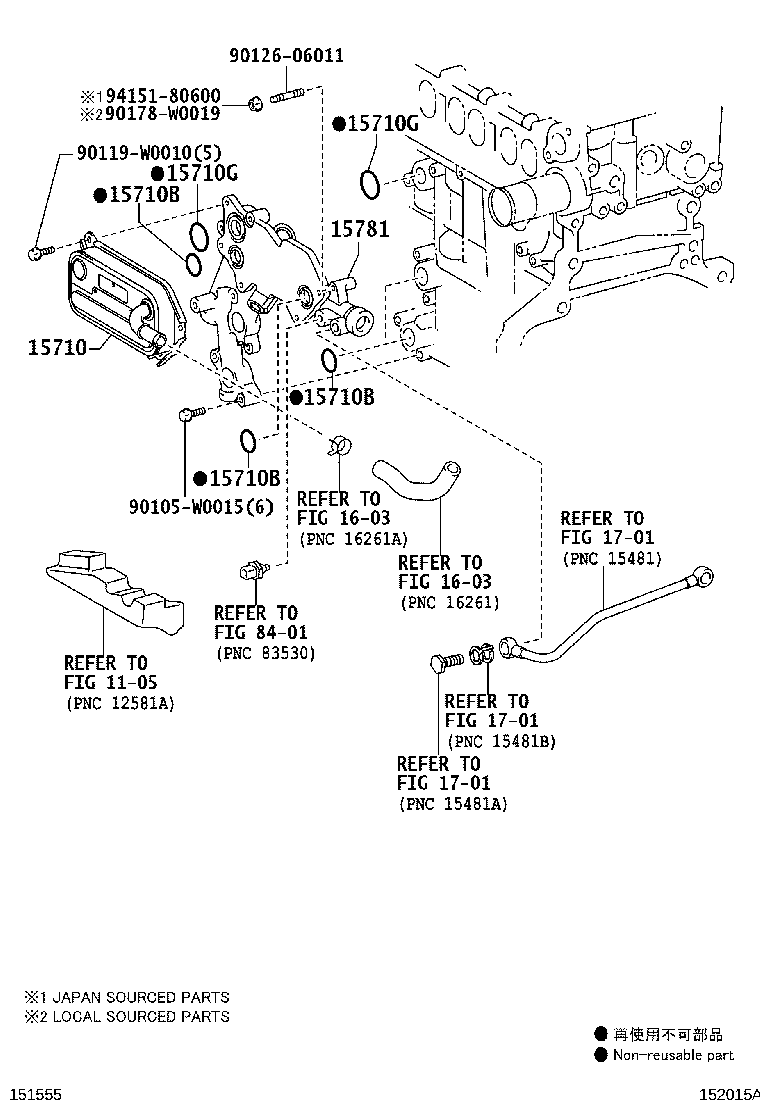 Figure 152015A
