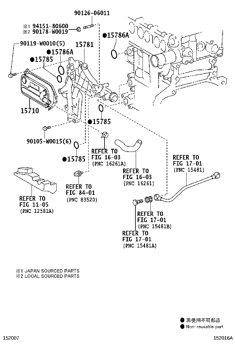 Figure 152016A