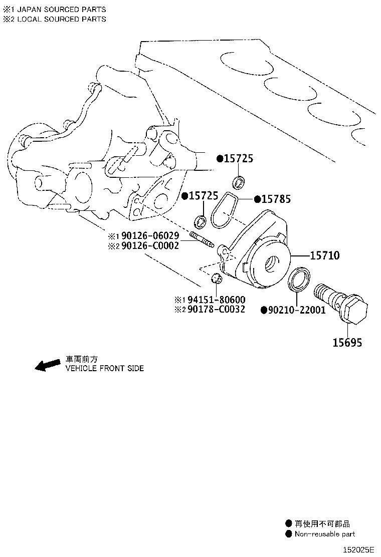 Figure 152025E