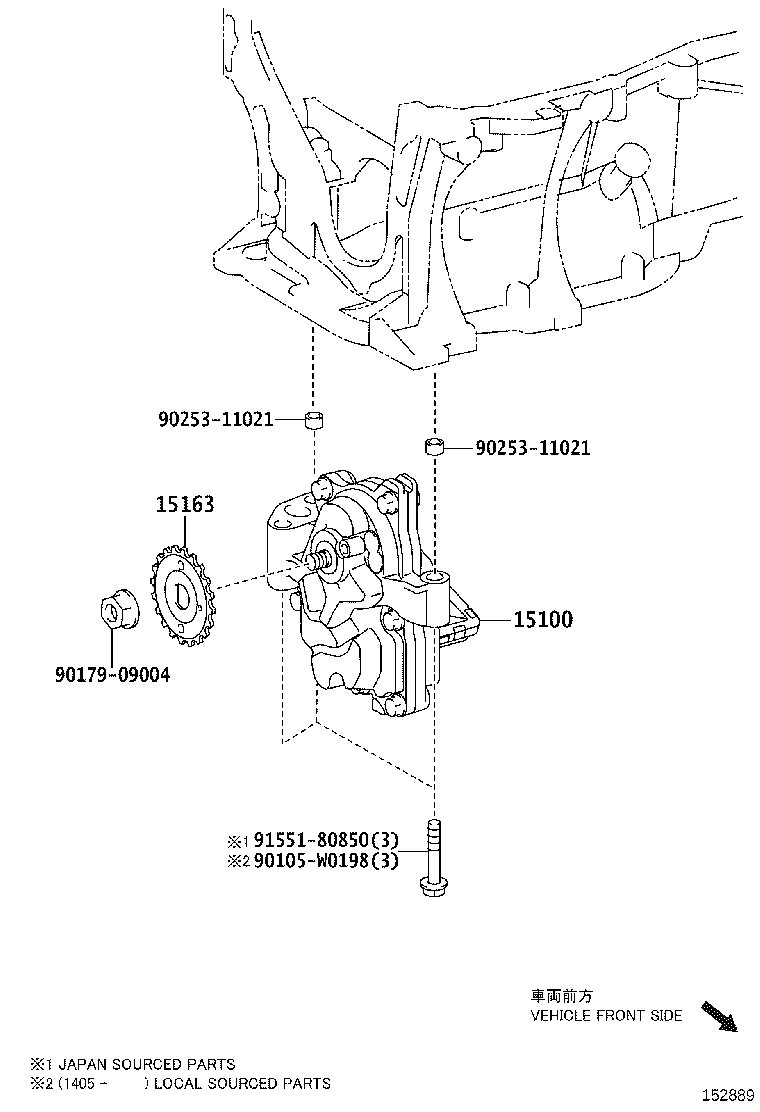 Figure 152889