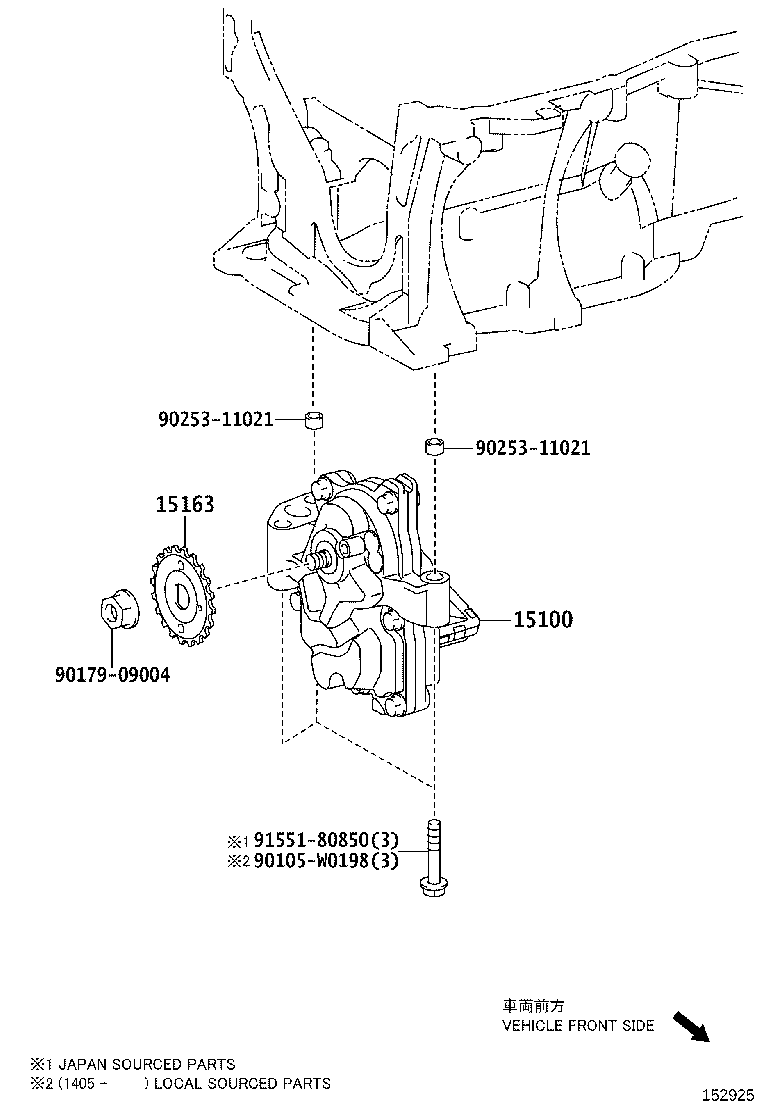 Figure 152925
