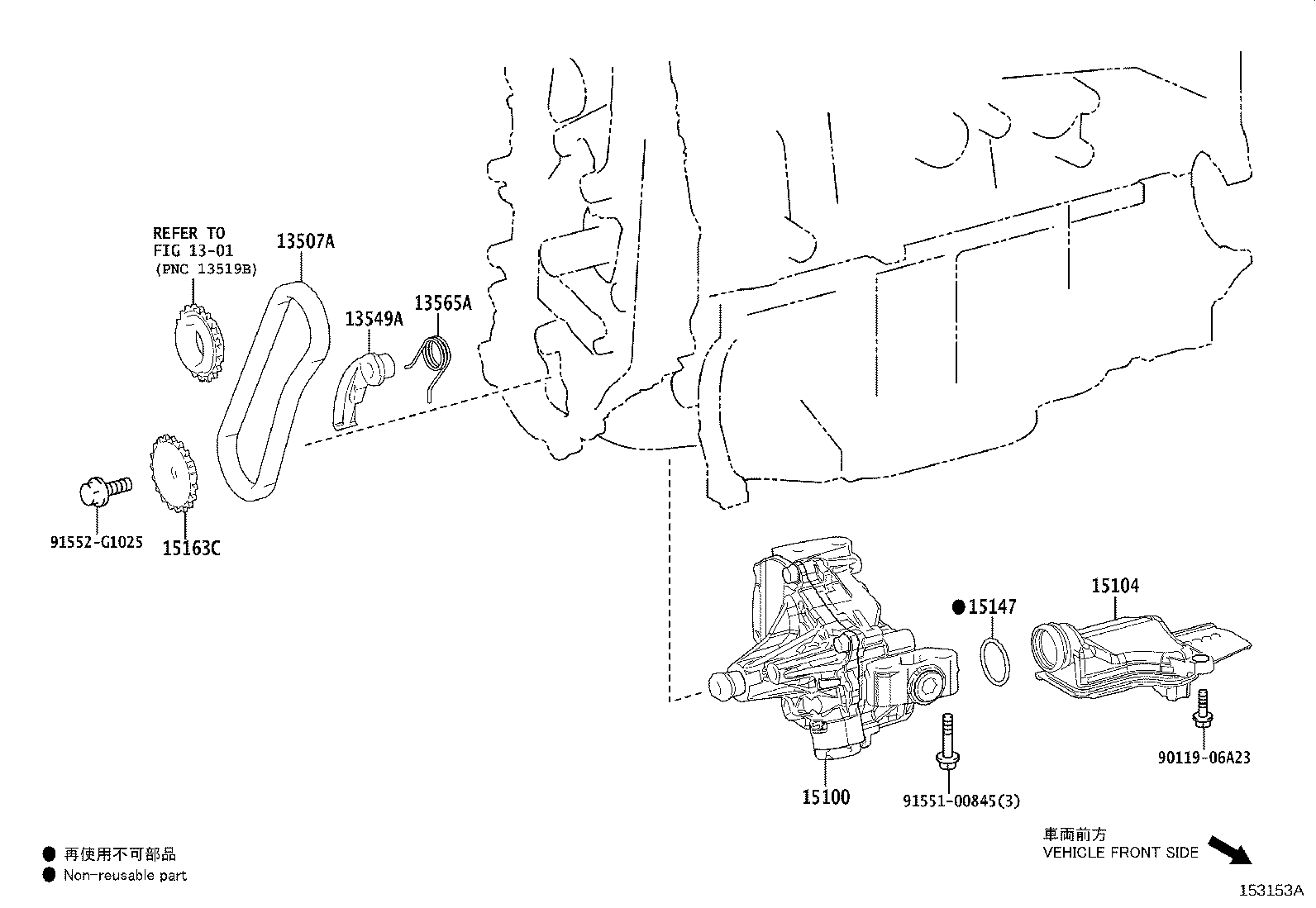 Figure 153153A