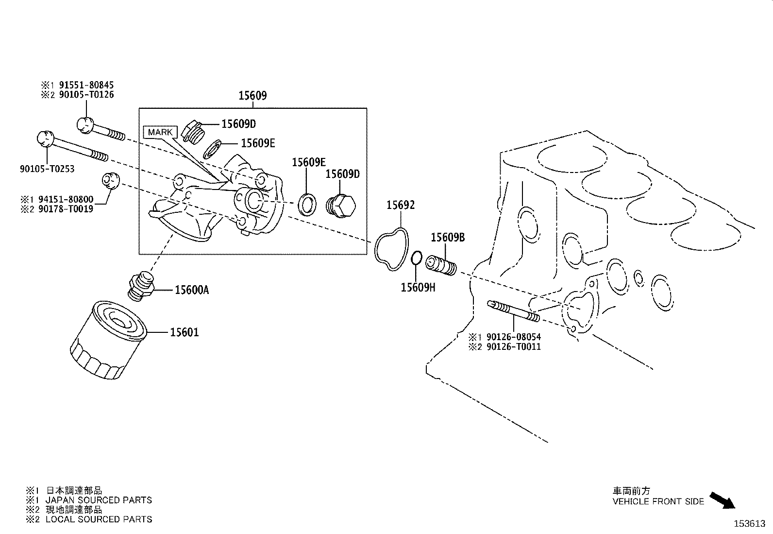 Figure 153613