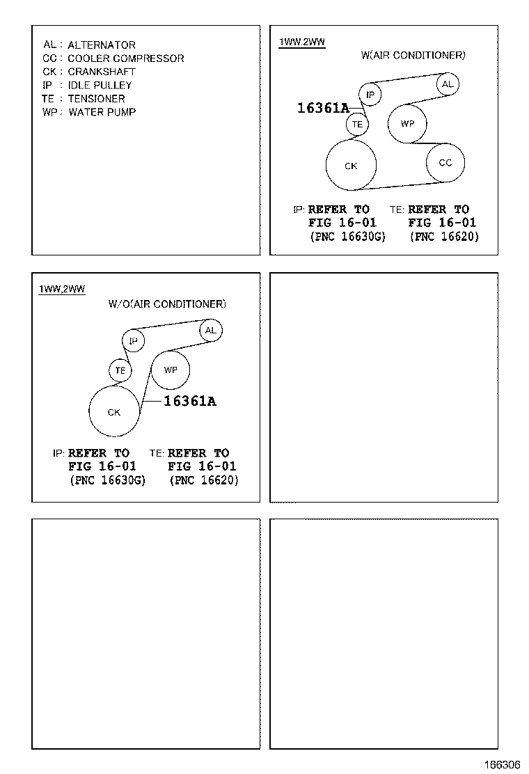 Figure 166306