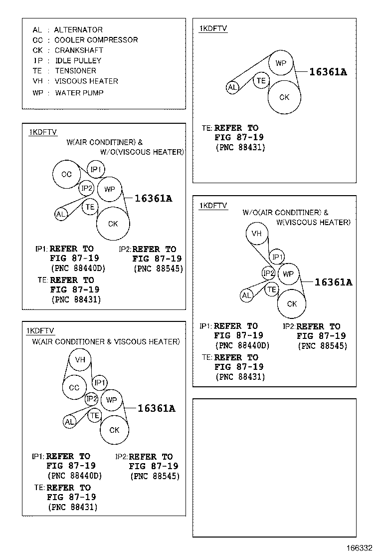 Figure 166332