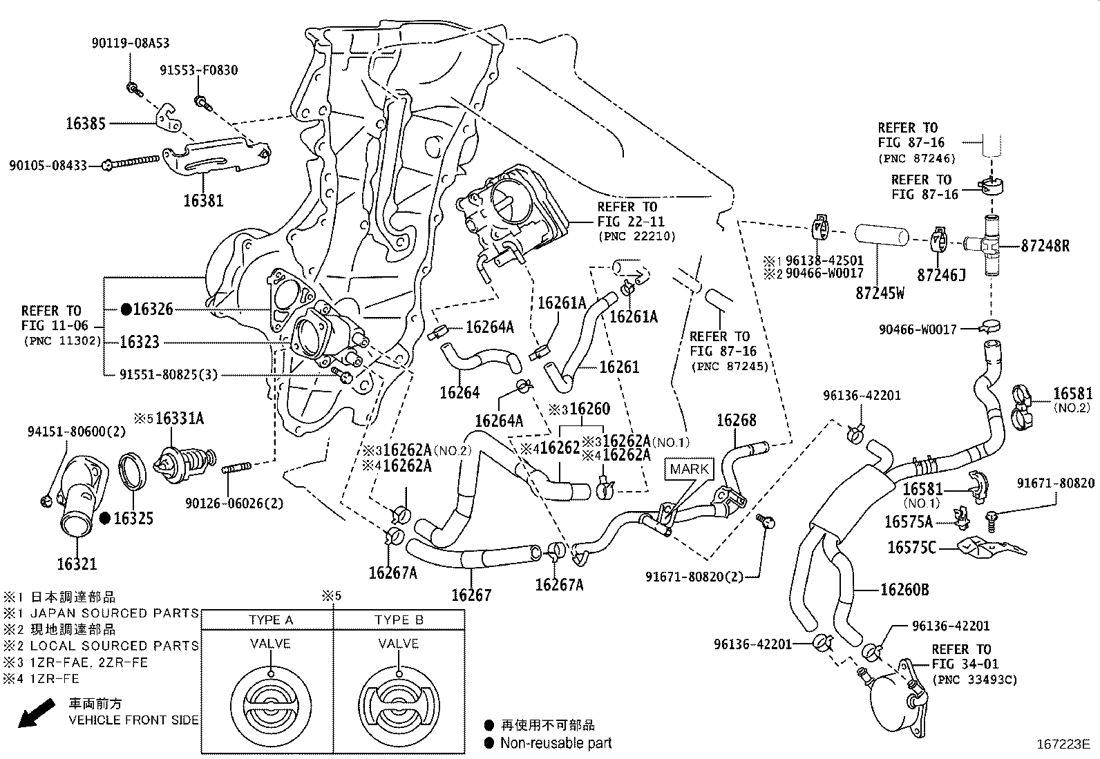 Figure 167223E