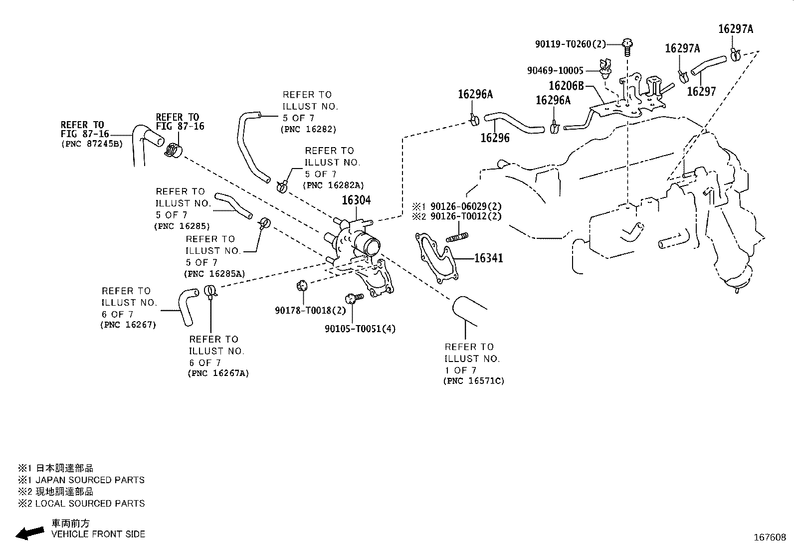 Figure 167608