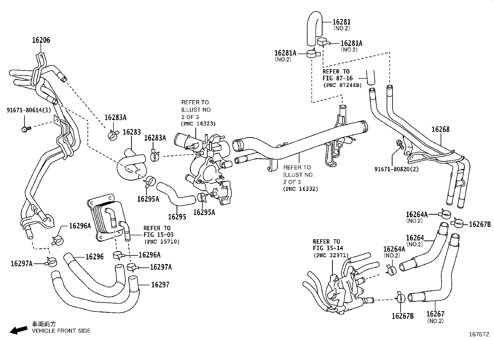 Figure 167672