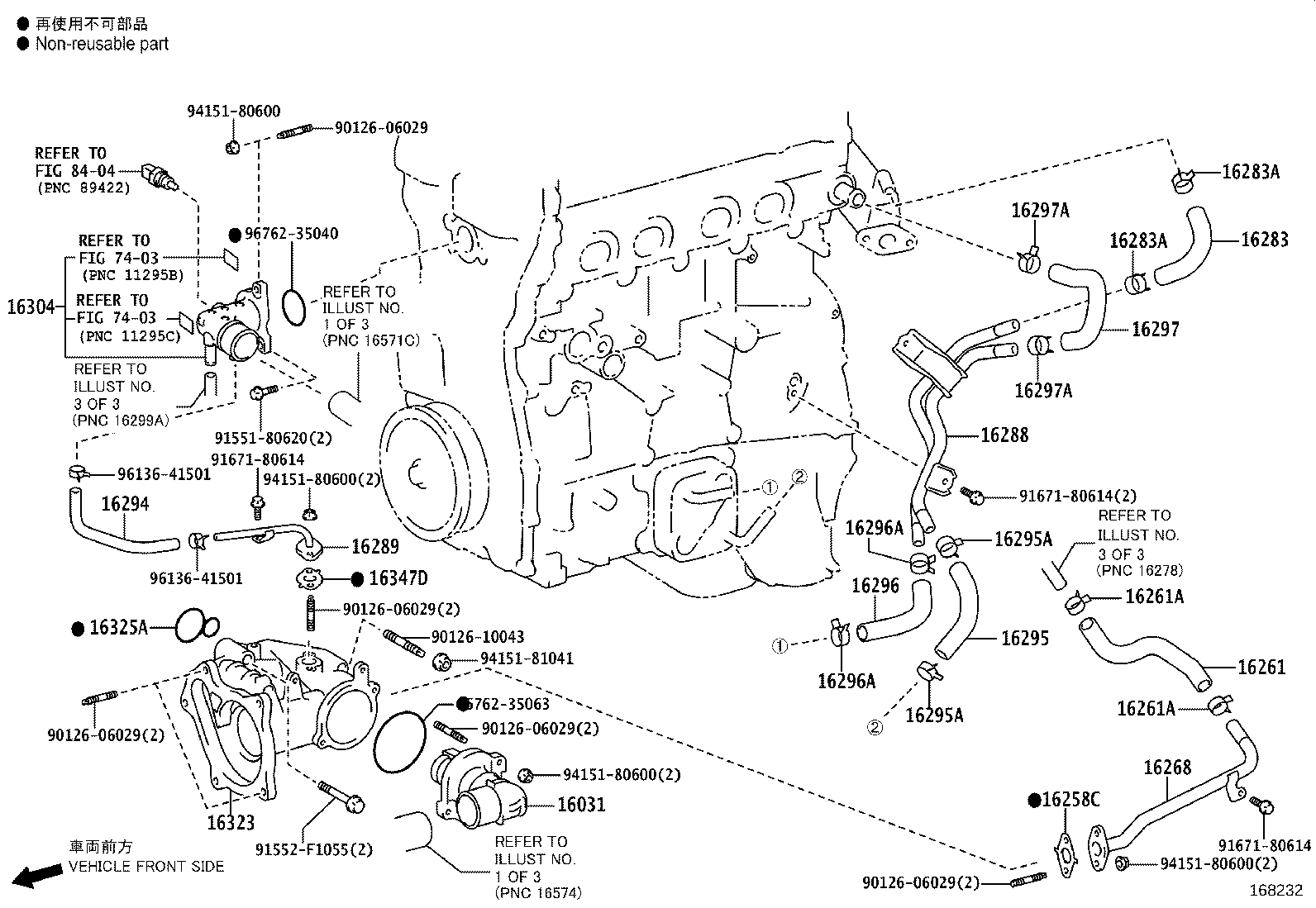 Figure 168232