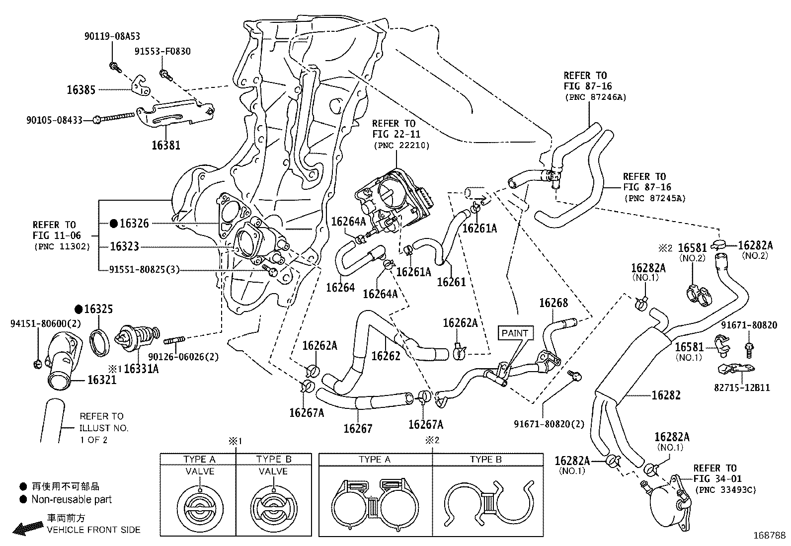 Figure 168788