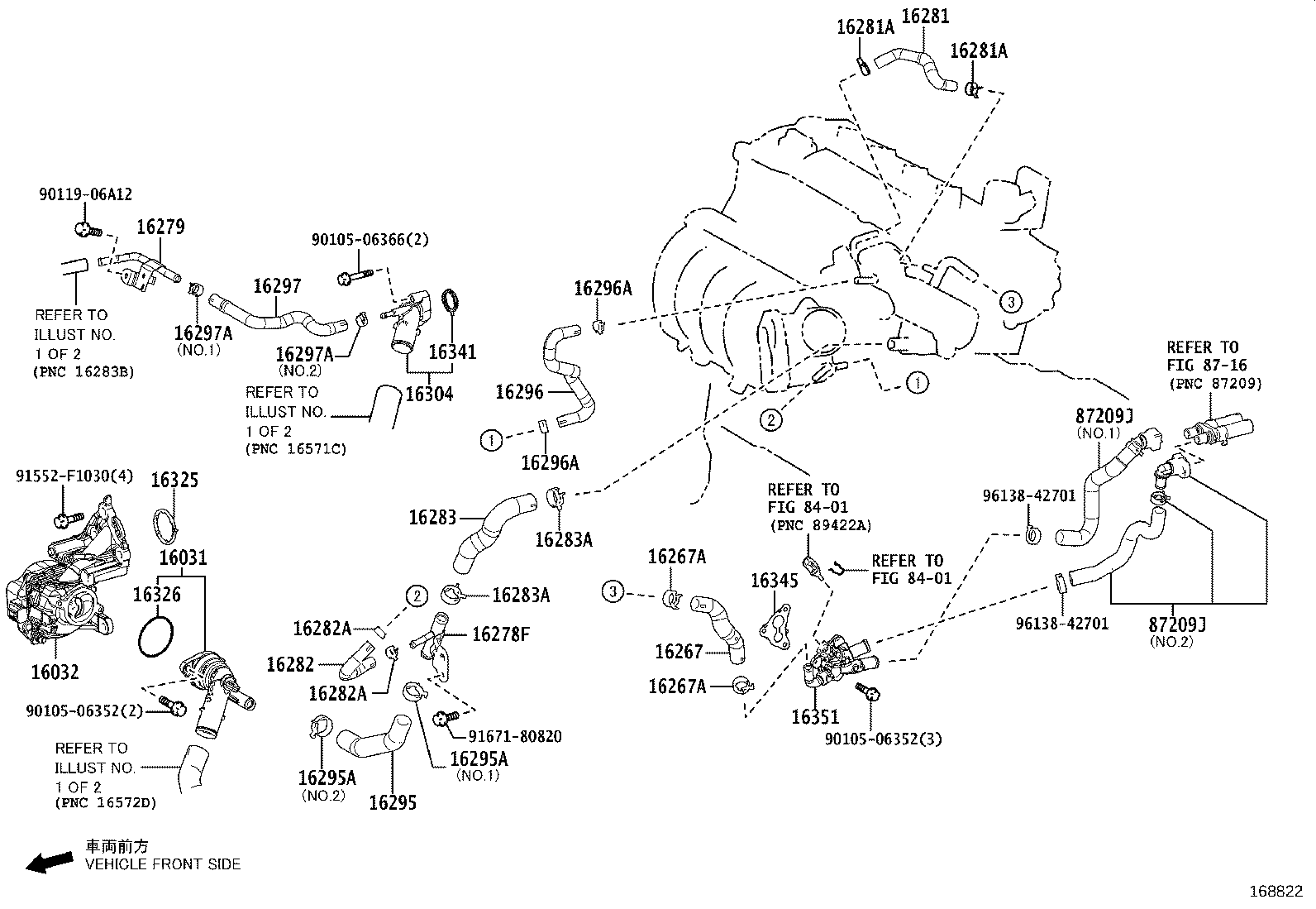 Figure 168822