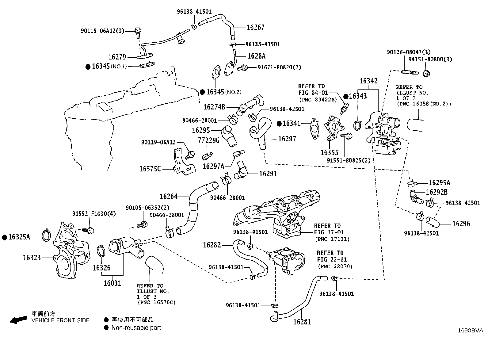 Figure 1690BVA