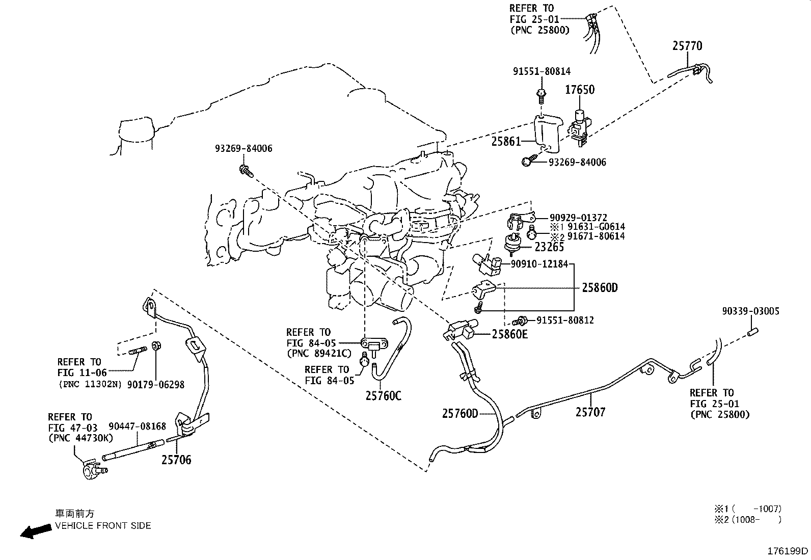 Figure 176199D