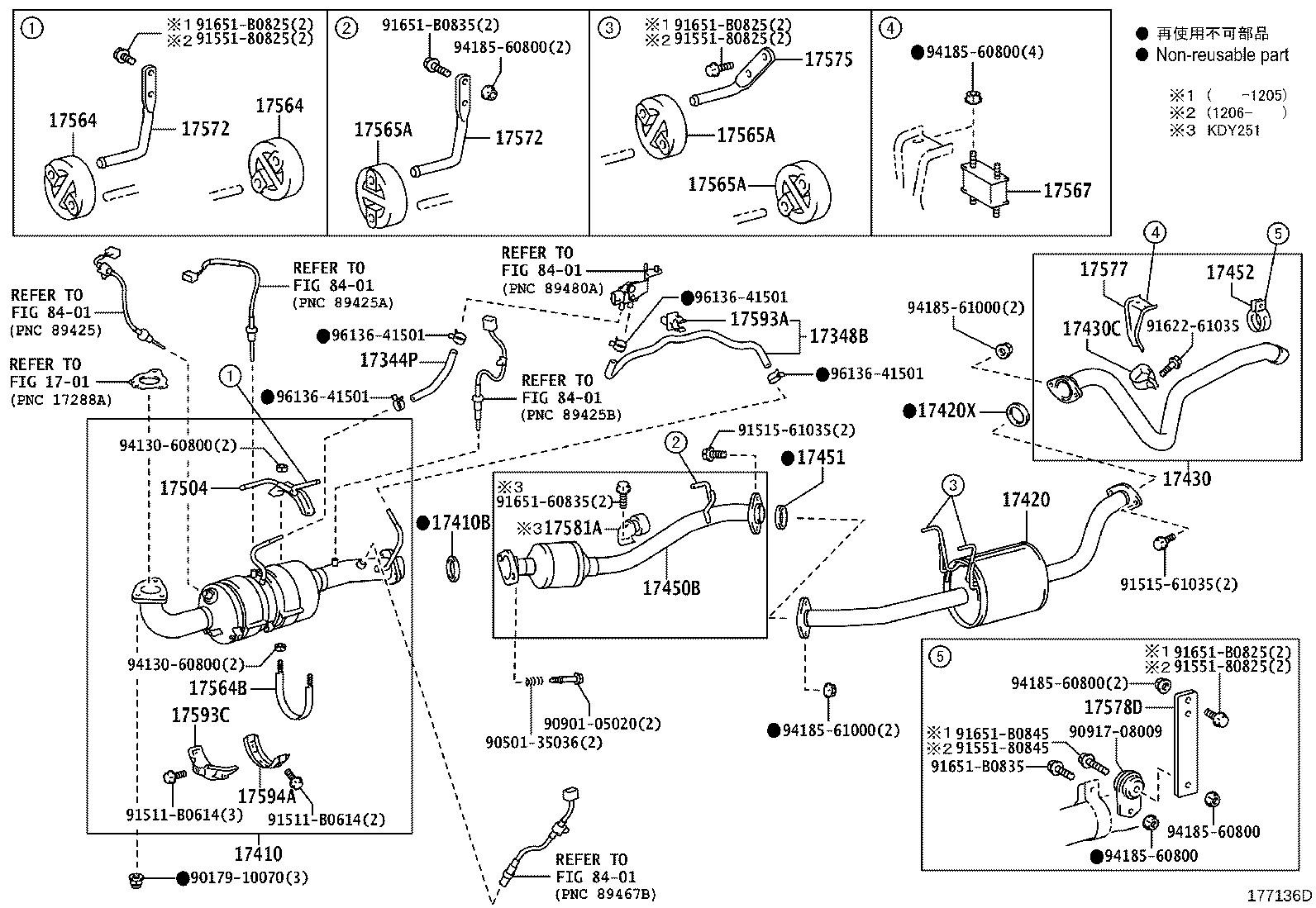 Figure 177136D