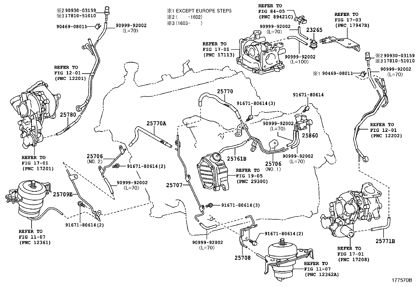 Figure 177570B