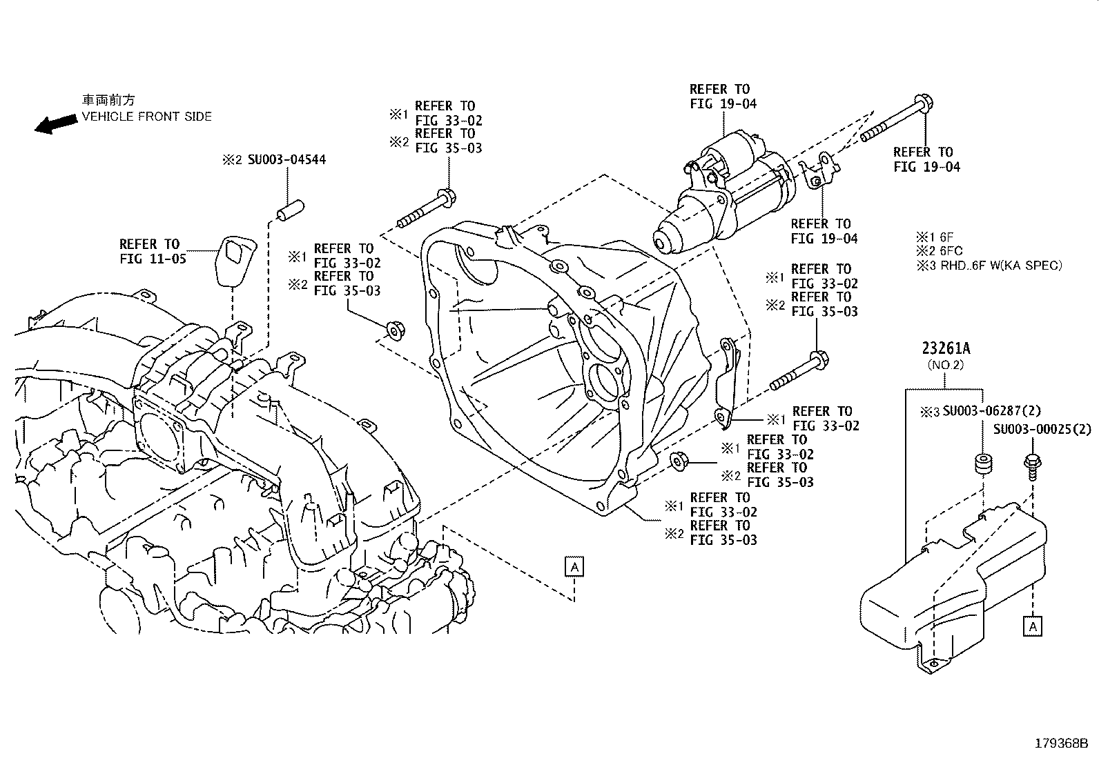 Figure 179368B