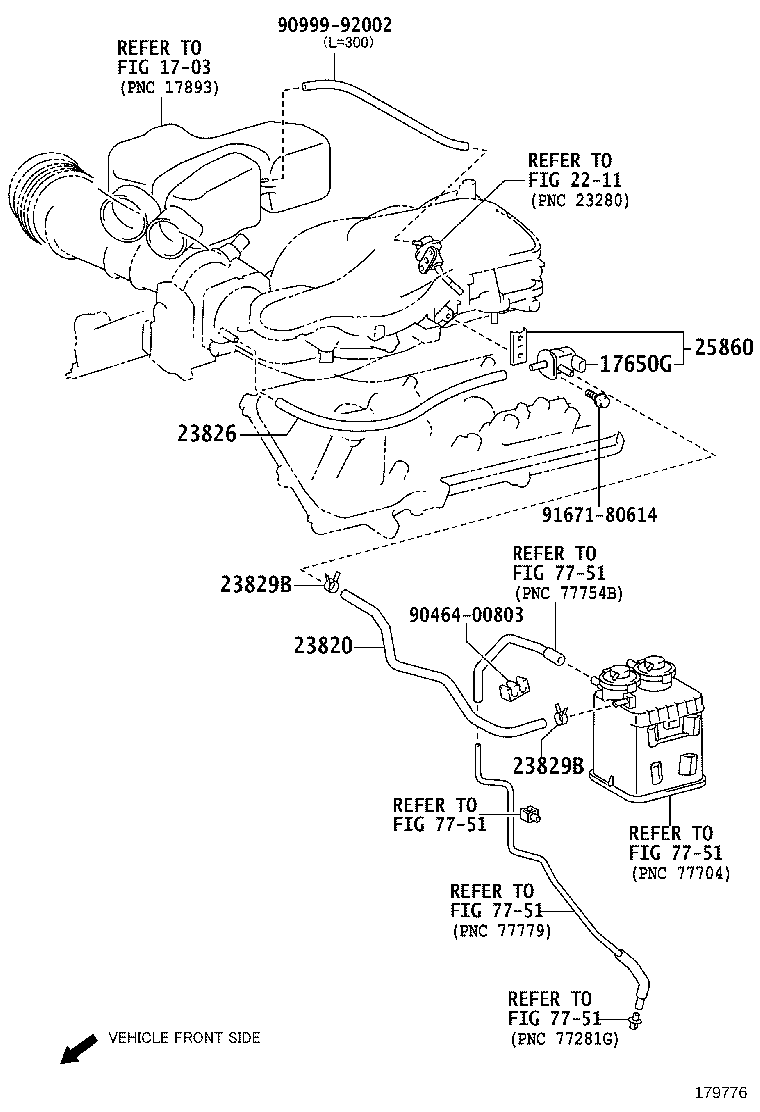 Figure 179776