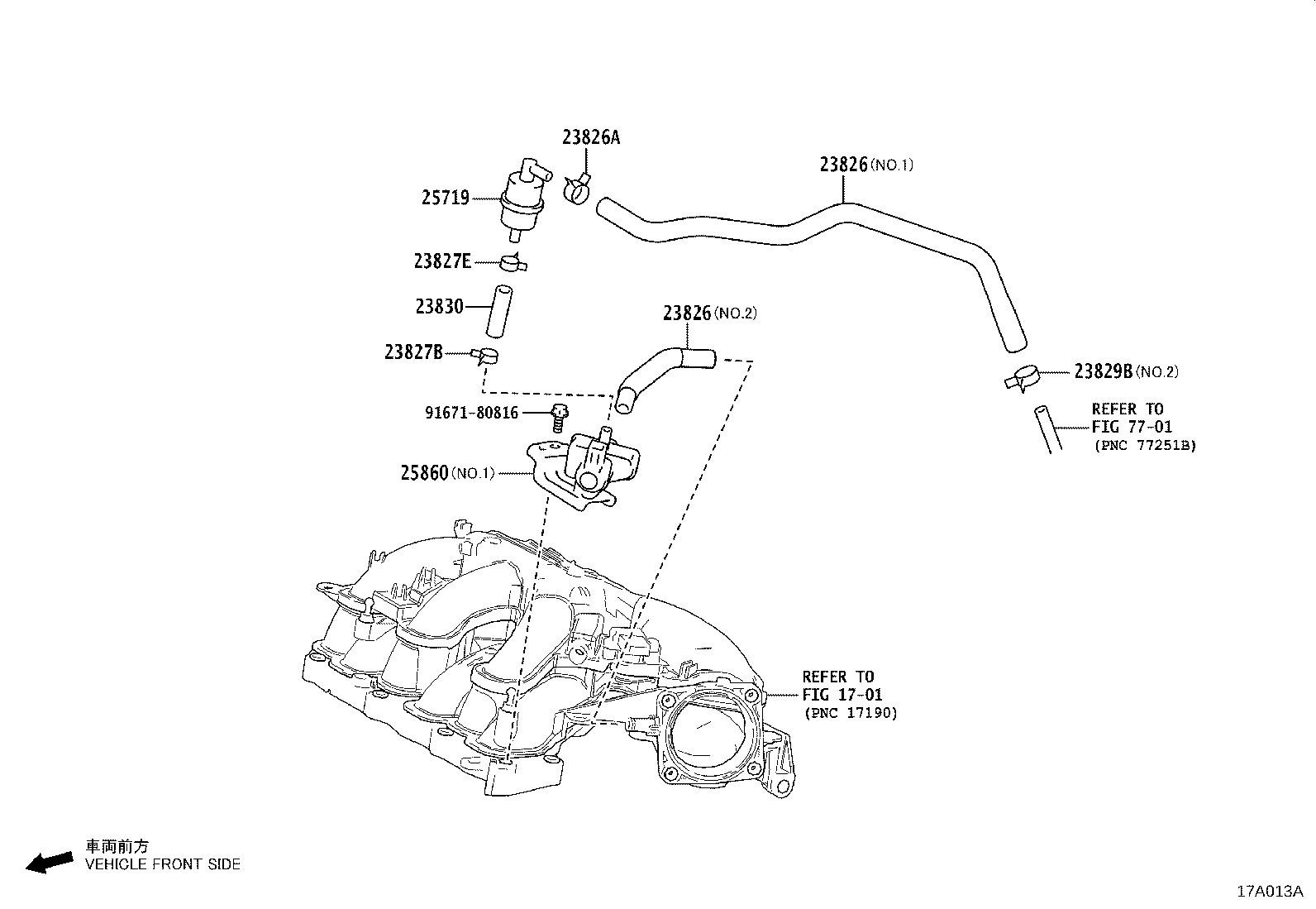 Figure 17A013A
