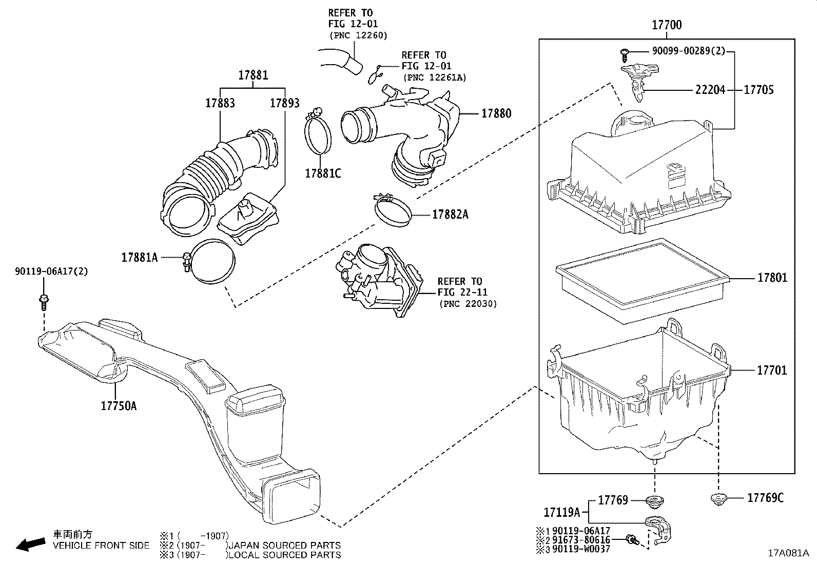 Figure 17A081A