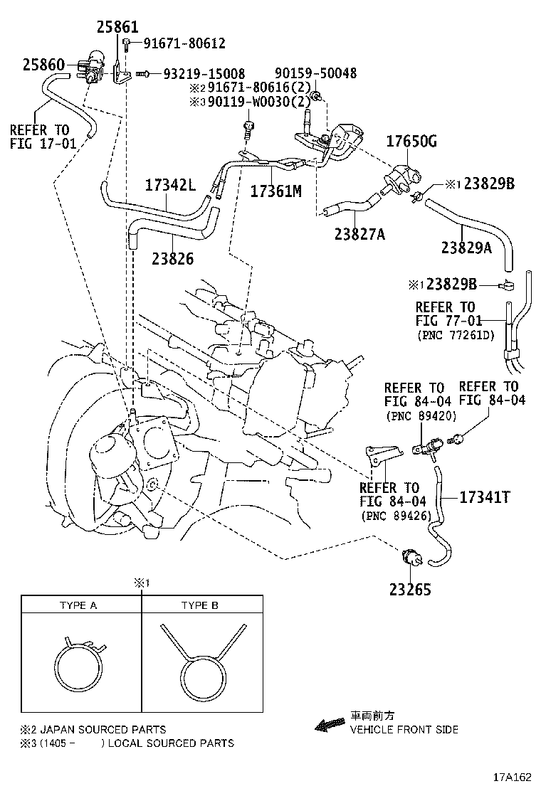 Figure 17A162