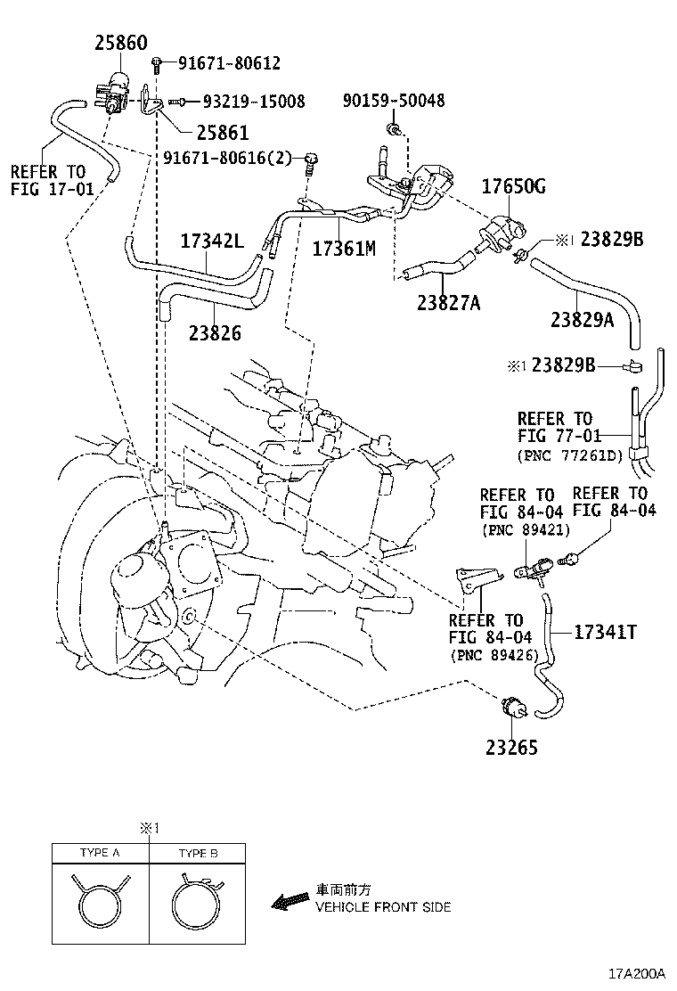 Figure 17A200A