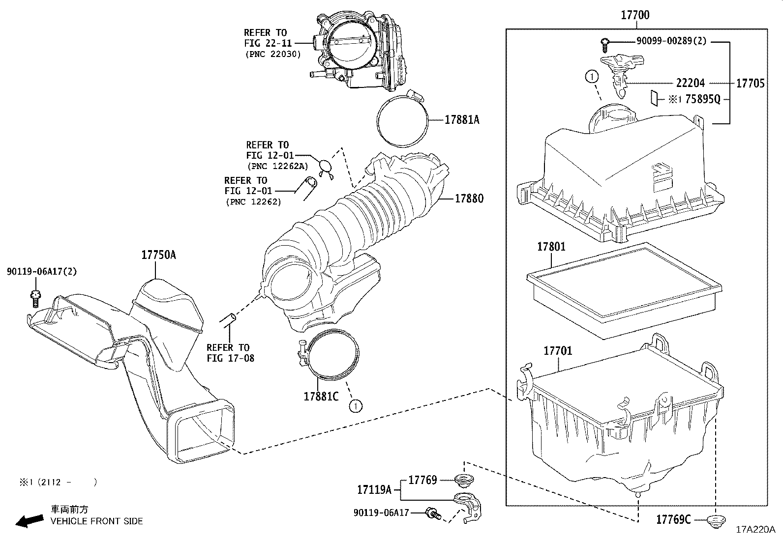 Figure 17A220B