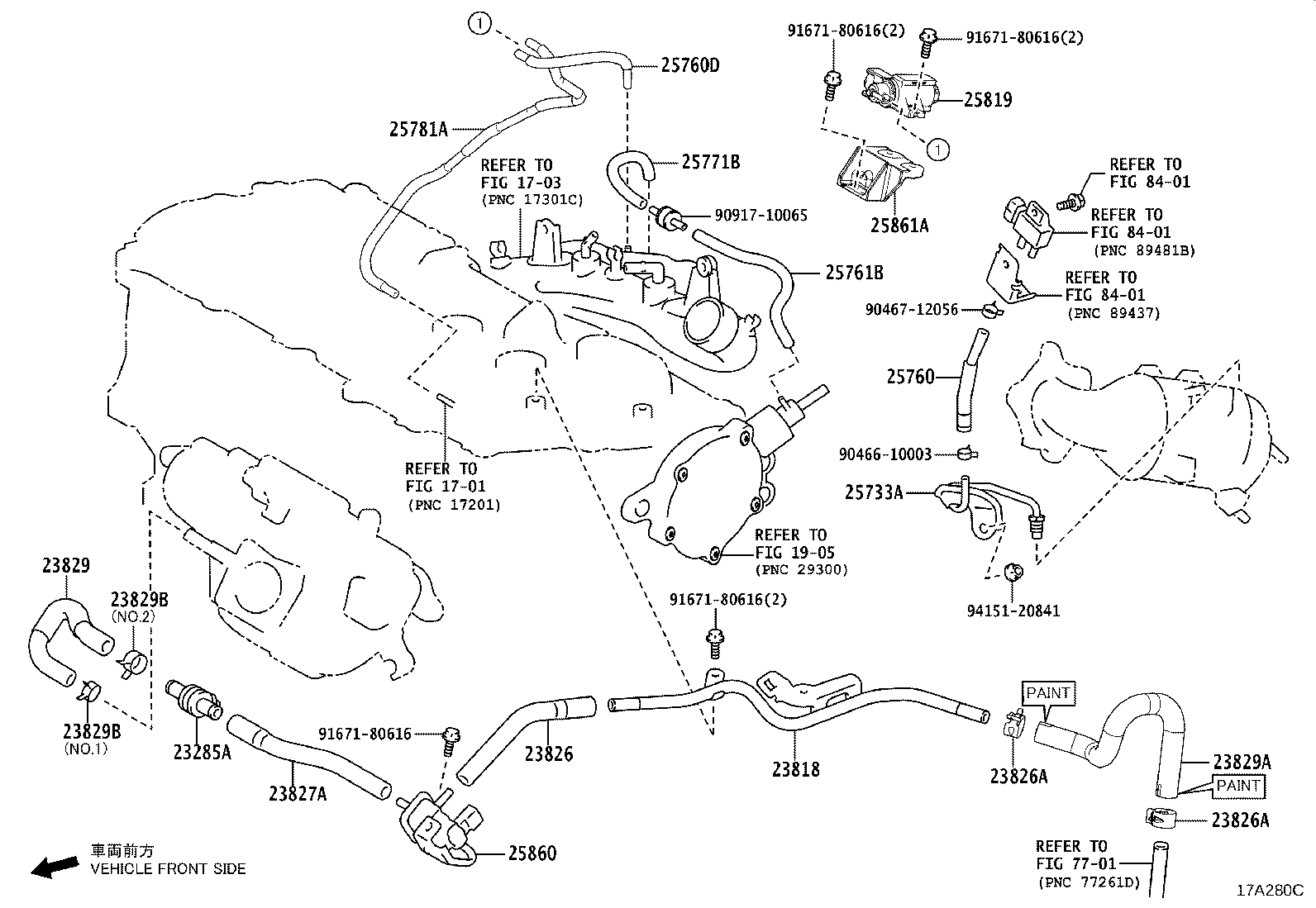 Figure 17A280C