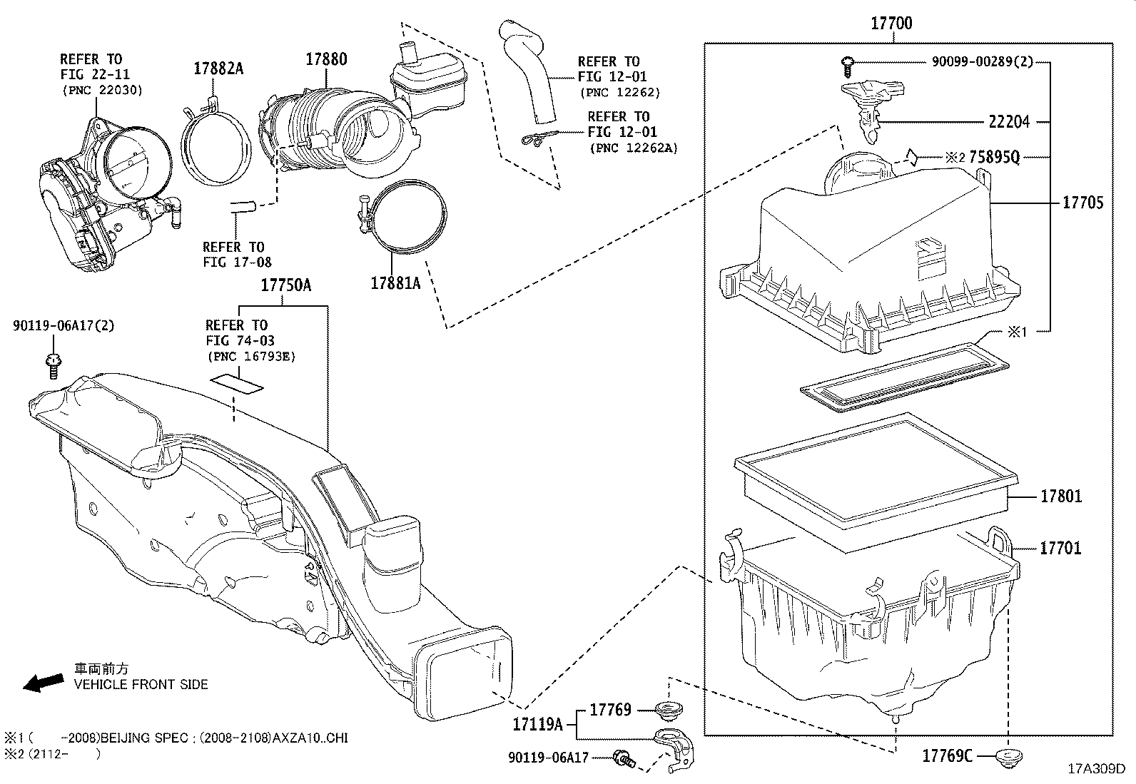 Figure 17A309D
