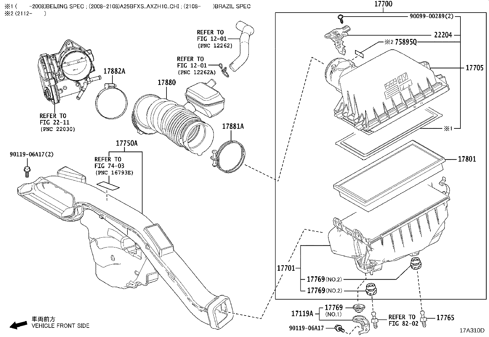 Figure 17A310D