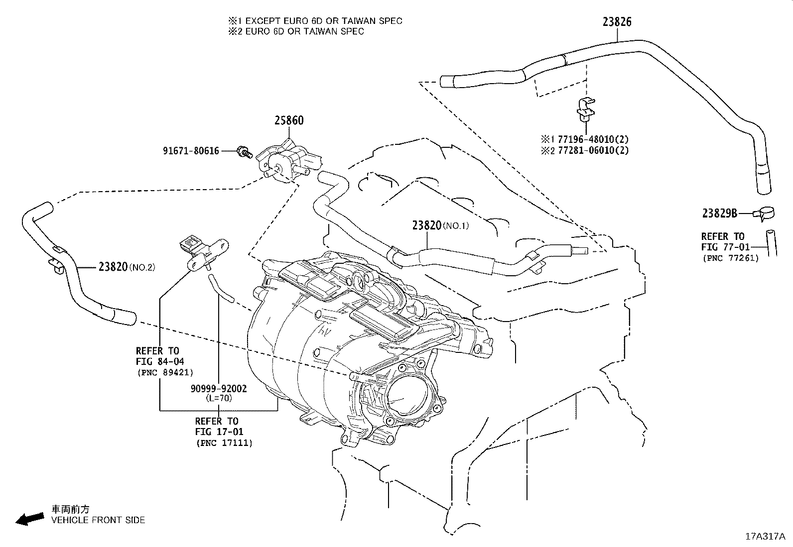 Figure 17A317A