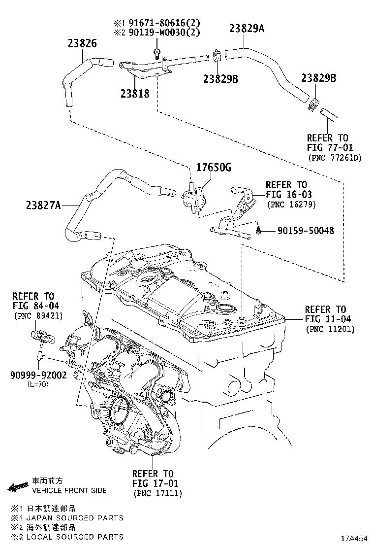 Figure 17A454