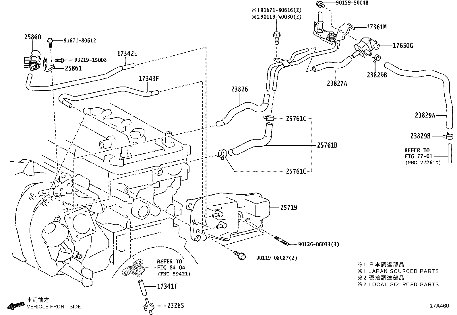 Figure 17A460