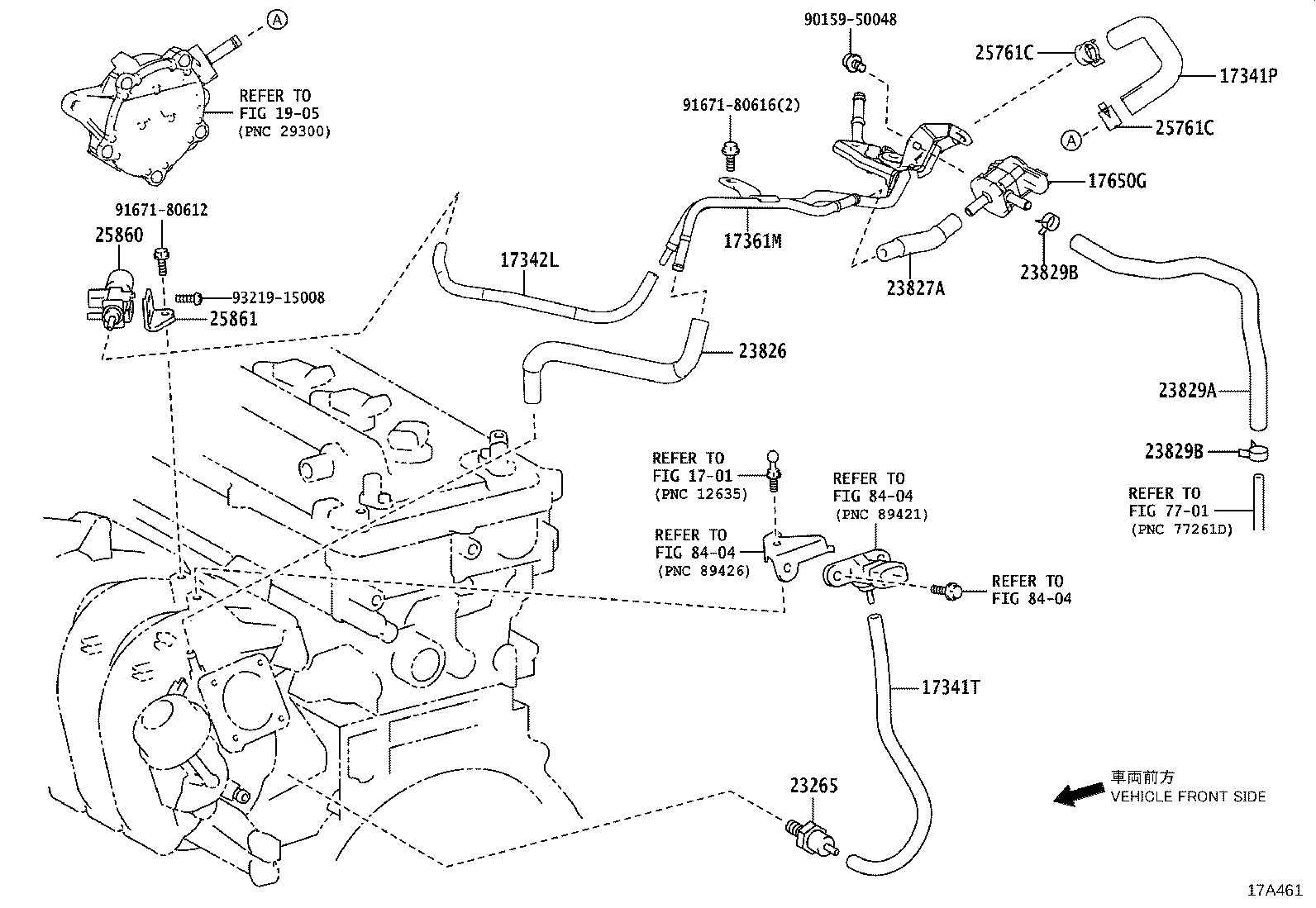 Figure 17A461