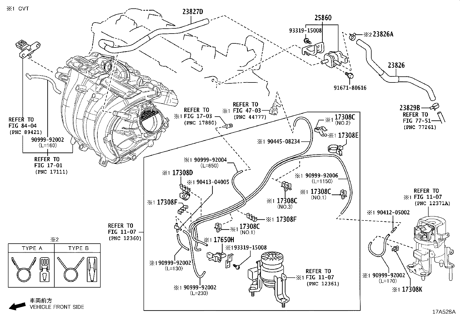 Figure 17A528A